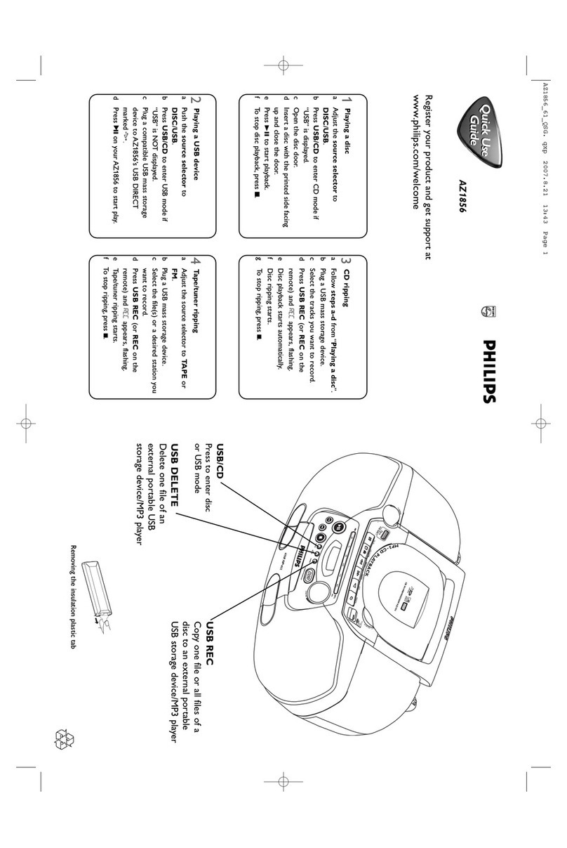 Philips AZ1856 Quick use guide