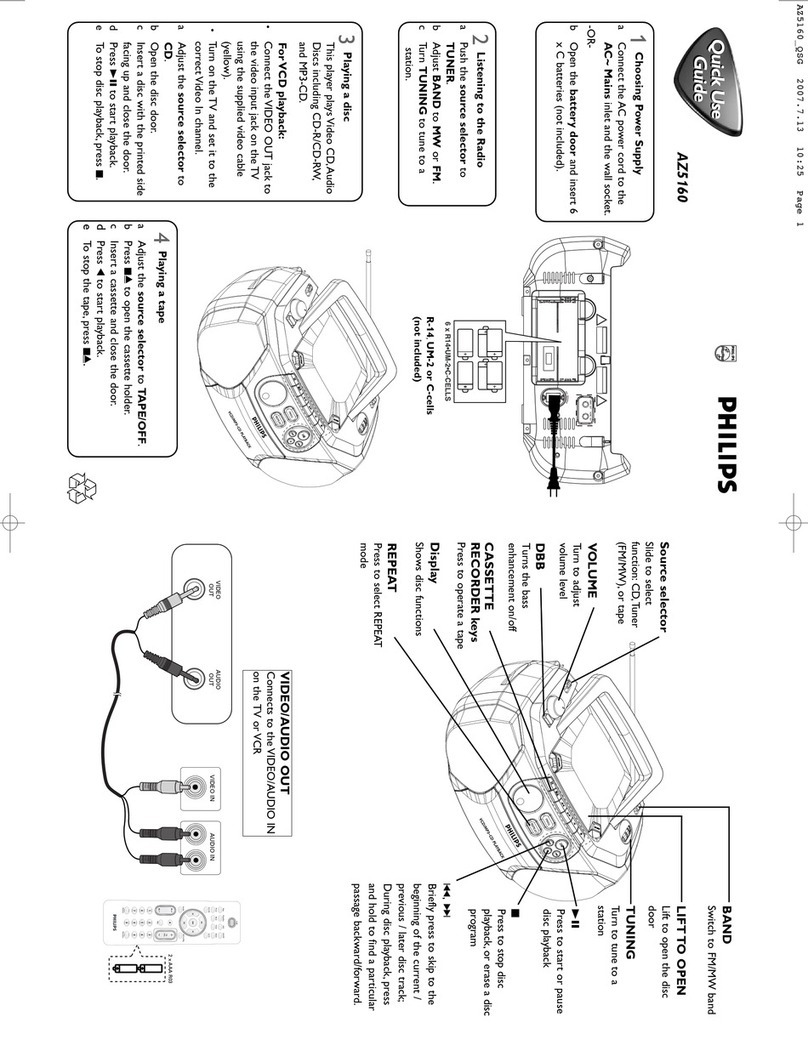Philips AZ5160/98 Operating manual