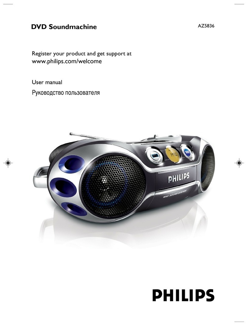 Philips AZ5836/58 User manual
