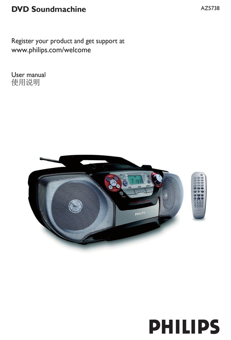 Philips AZ5738/93 User manual Philips AZ5738/93 User manual