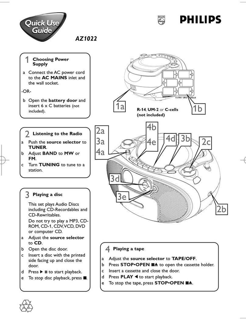 Philips AZ1022/12 Quick use guide