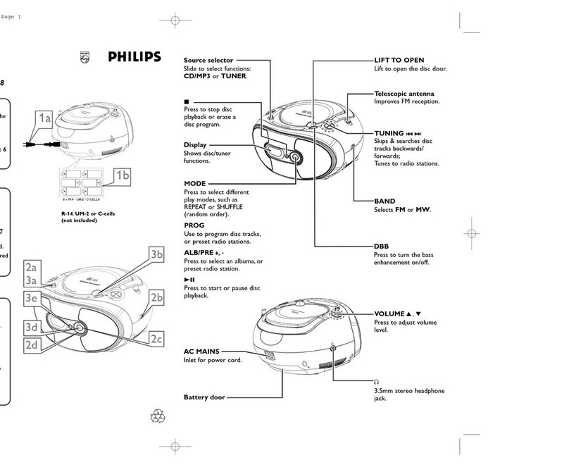 Philips AZ1308/96 Operating manual