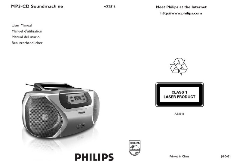 Philips AZ1816 User manual