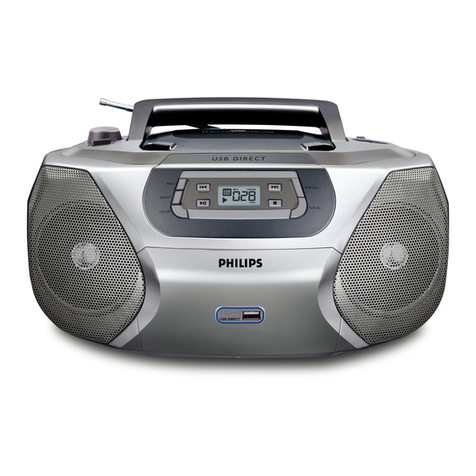 Philips AZ1816/55 User manual