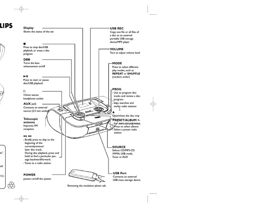 Philips AZ3830/12 Operating manual