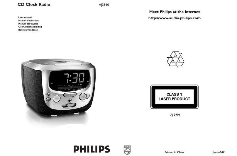 Philips AJ3910/05 User manual