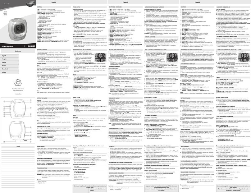 Philips AJ3050/05 user manual