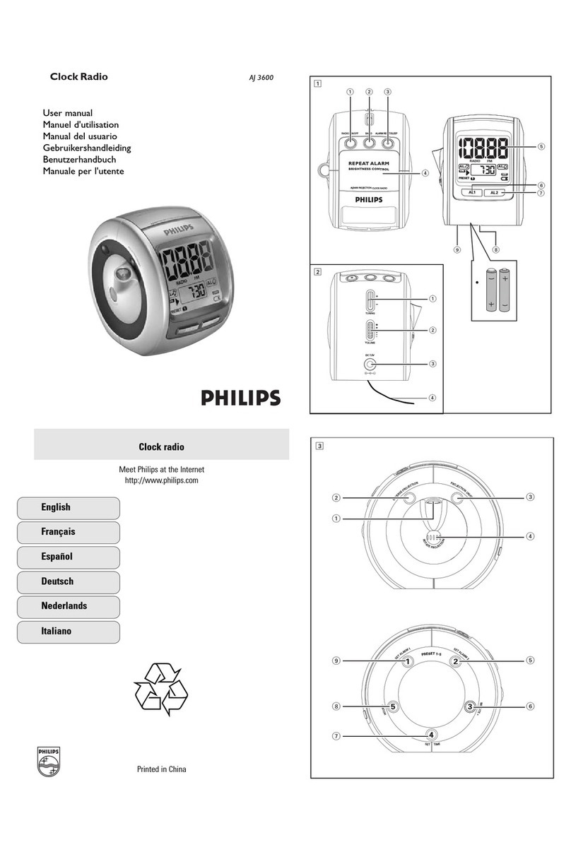 Philips AJ3600/05 User manual