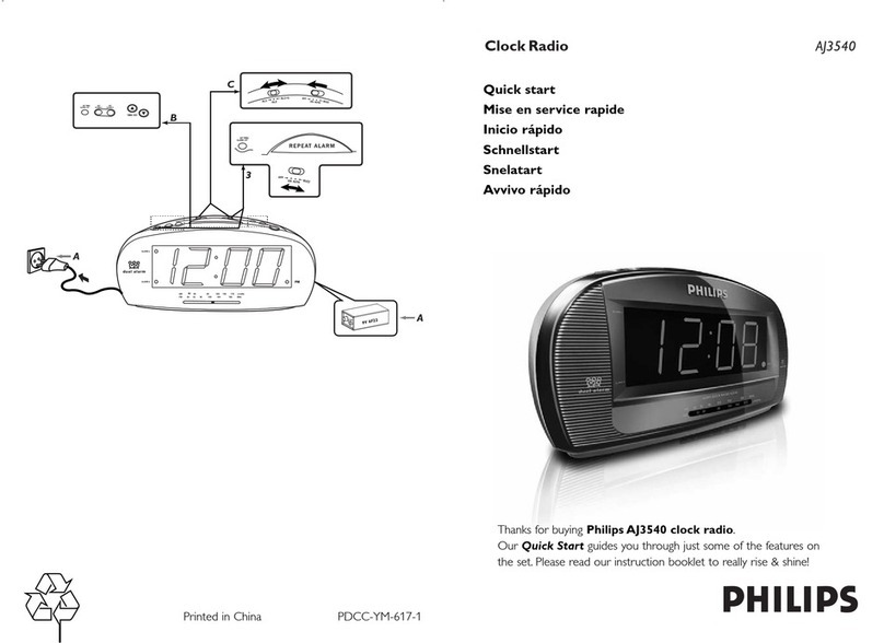 Philips AJ3540/05 User manual