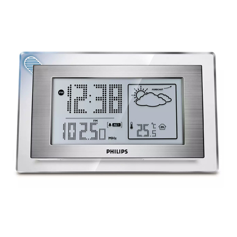 Philips AJ210/05 user manual