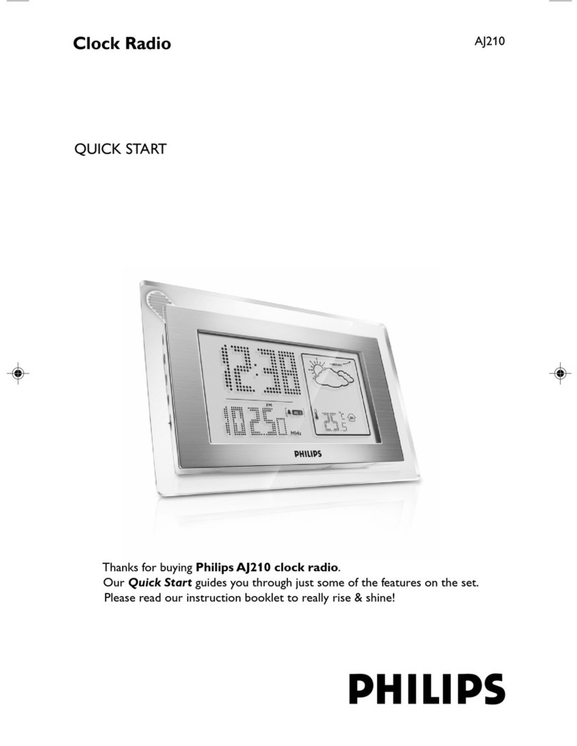 Philips AJ210/05 User manual Philips AJ210/05 User manual