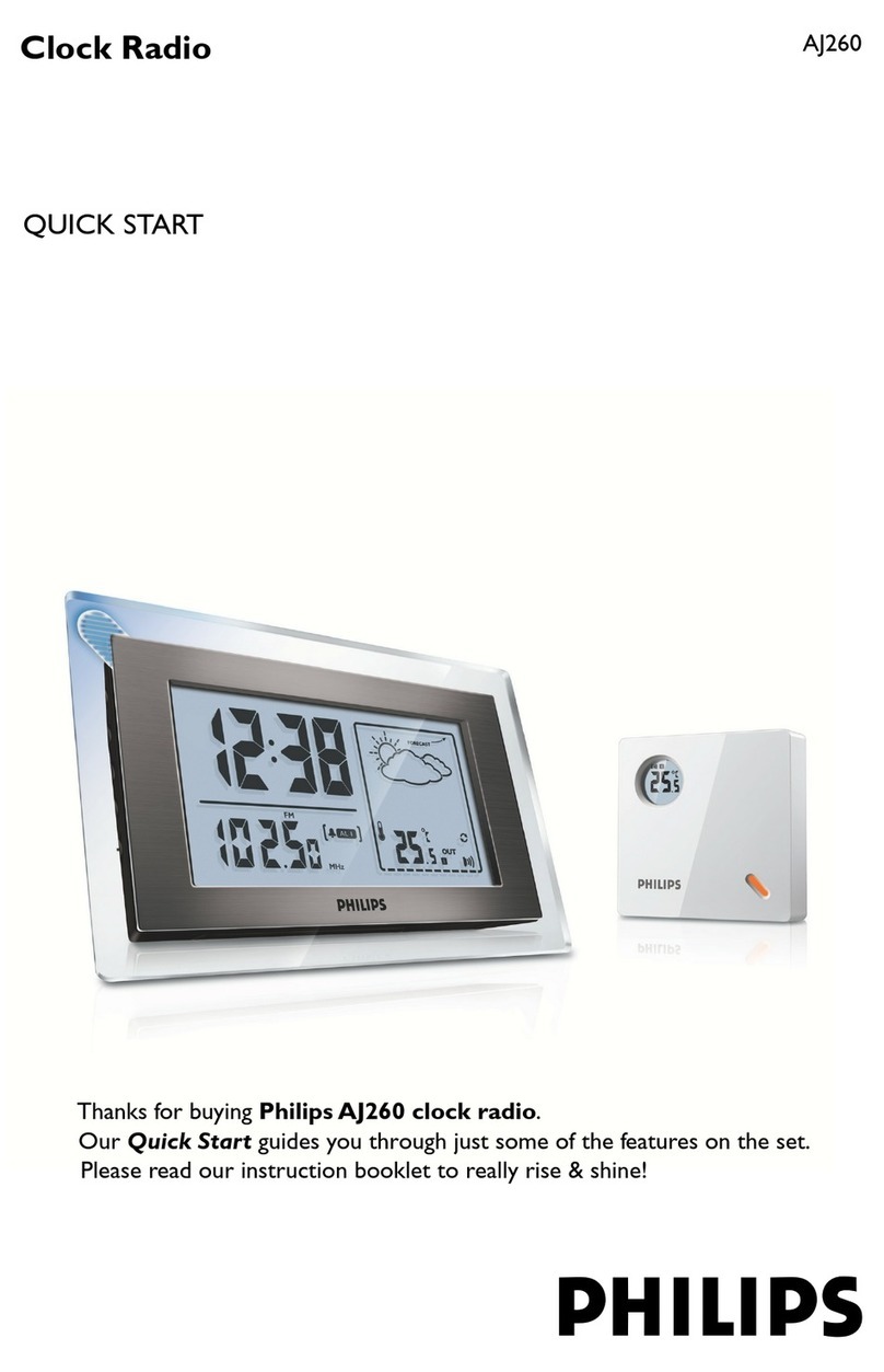 Philips AJ260/05 quick start