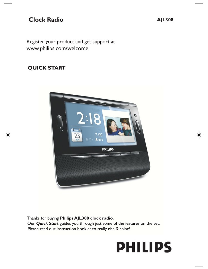 Philips AJL308 User manual