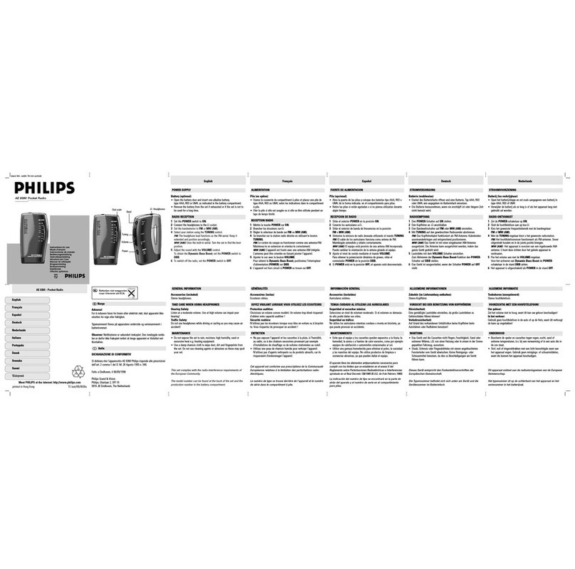 Philips AE6360/00S User manual Philips AE6360/00S User manual