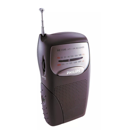 Philips AE1595/00 Specification sheet
