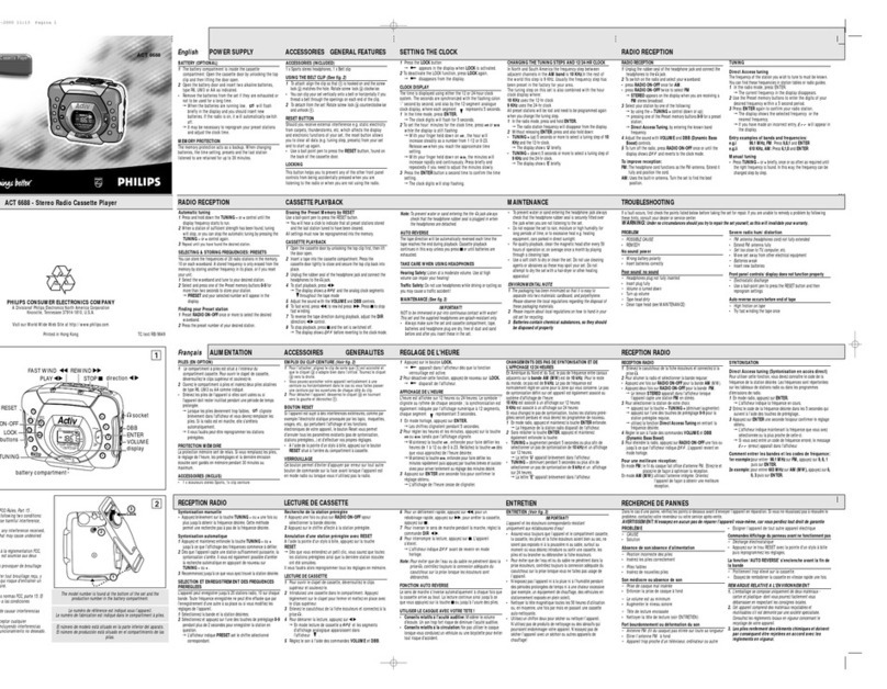 Philips ACT6688/00 User manual