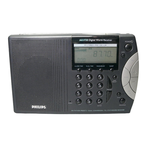 Philips AE3750/00 Instructions for use