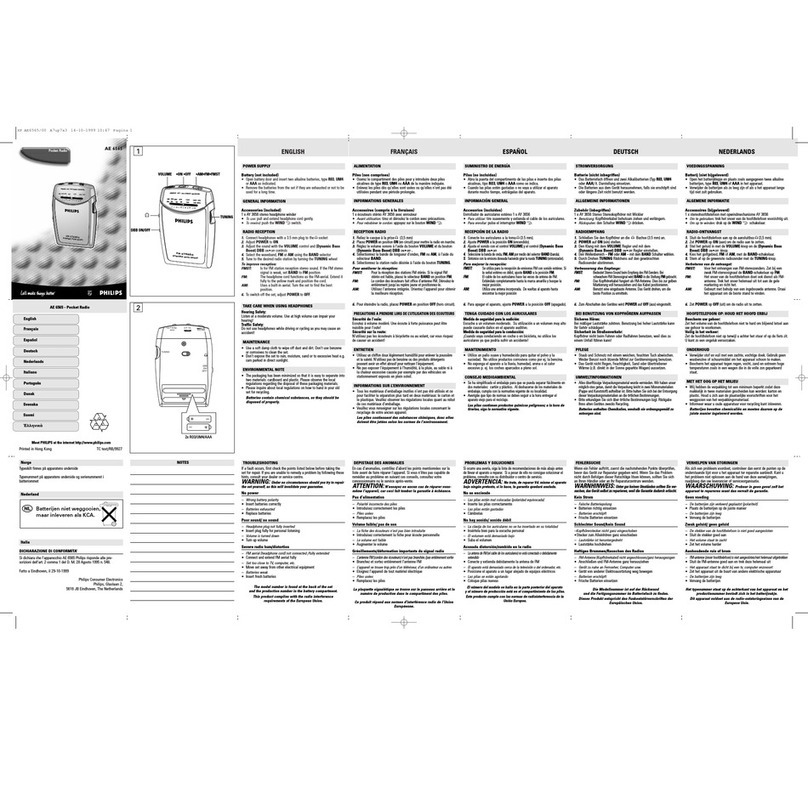 Philips AE6565/00Z User manual
