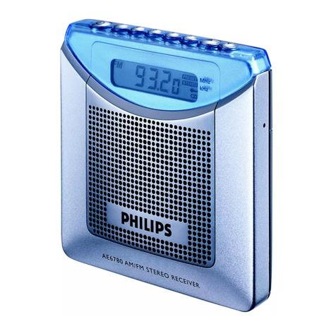 Philips AE6780/00 user manual