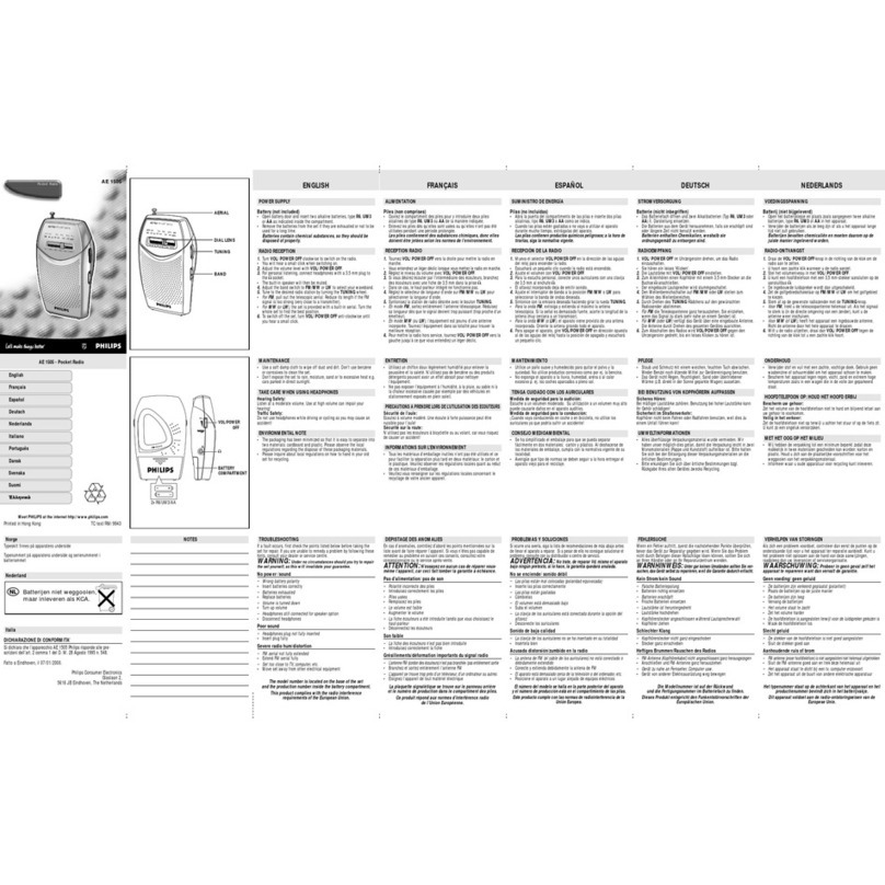Philips AE1505/00 user manual