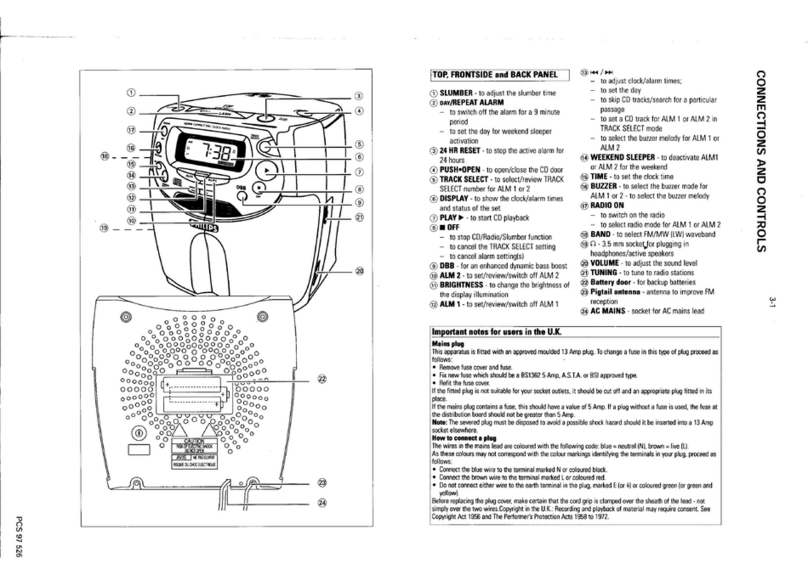 Philips AJ 3940/05 User manual