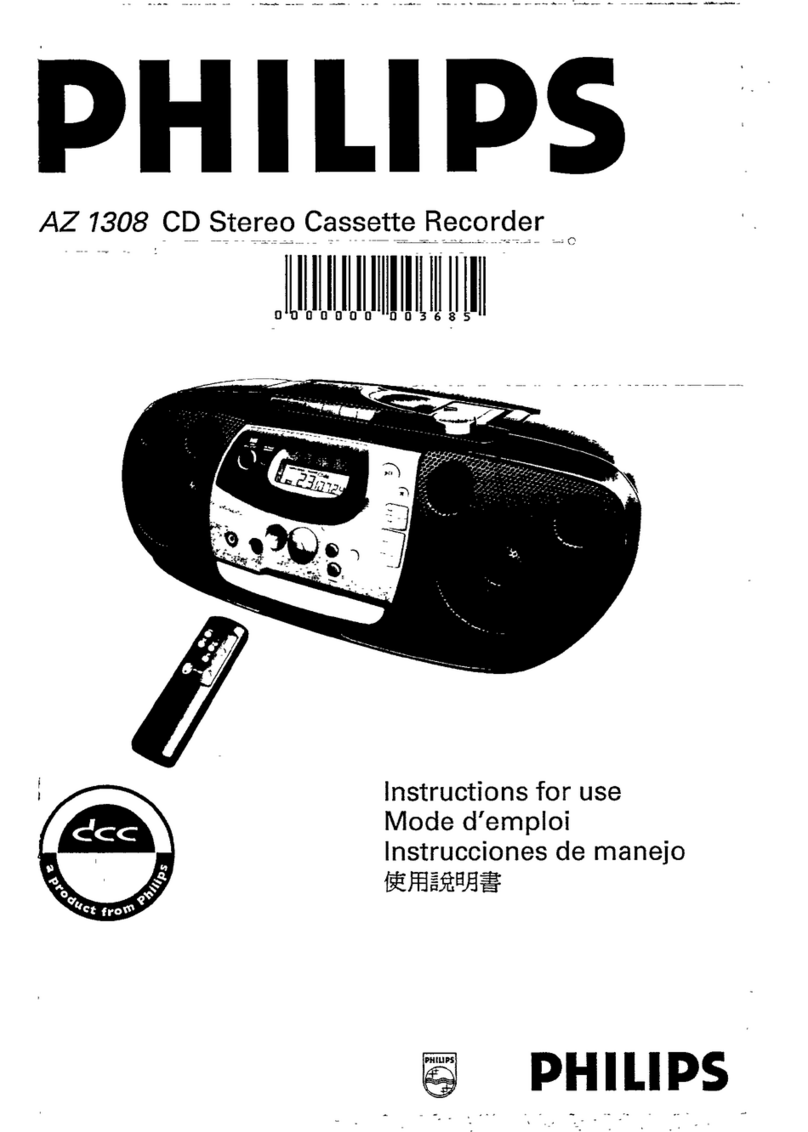 Philips AZ1308/11 User manual