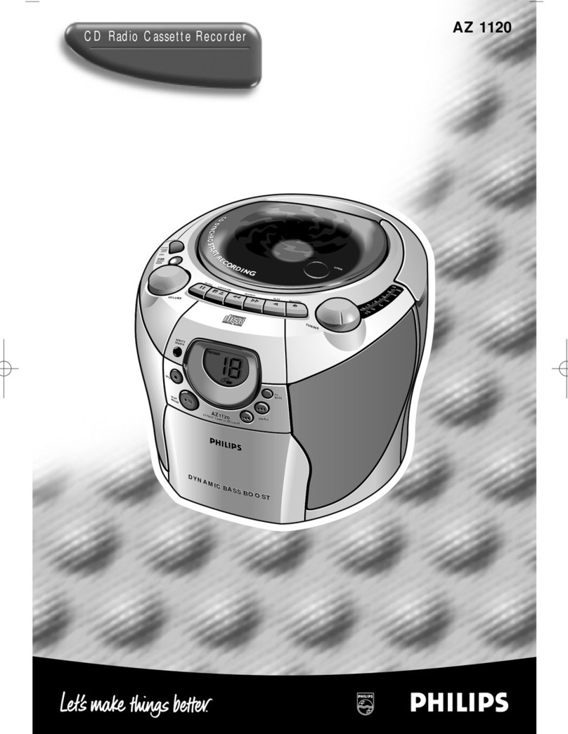 Philips AZ1120/21 User manual