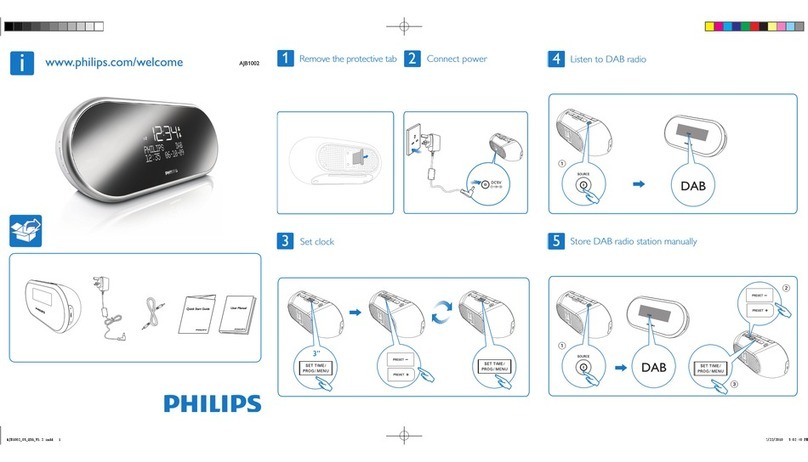 Philips AJB1002/05 User manual