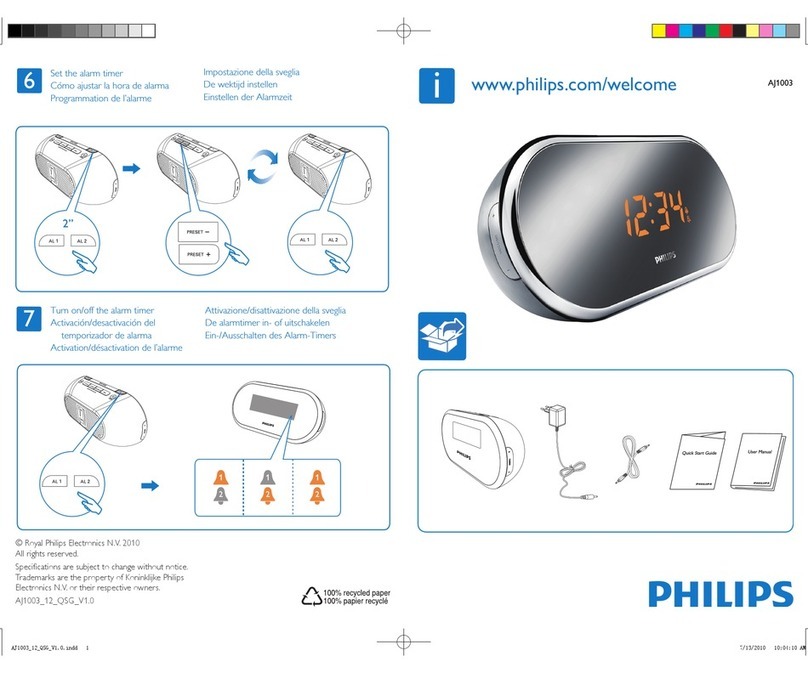 Philips AJ1003/12 User manual