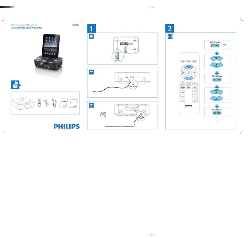 Philips DCB291/05 quick start guide