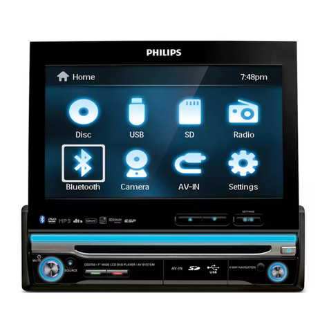 Philips CED750/98 User manual