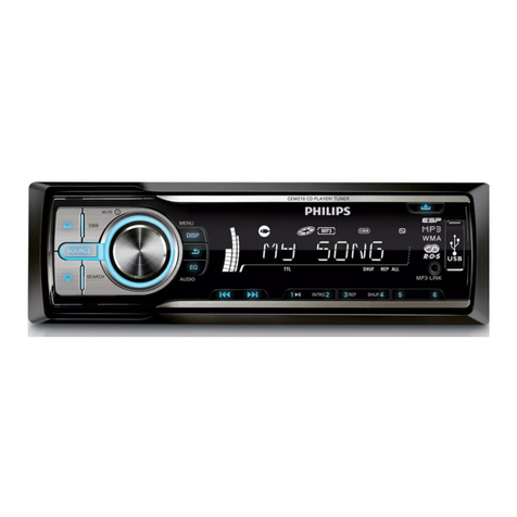 Philips CEM210/98 User manual
