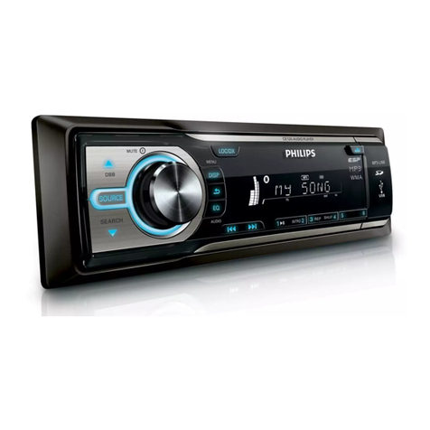 Philips CE120/55 user manual