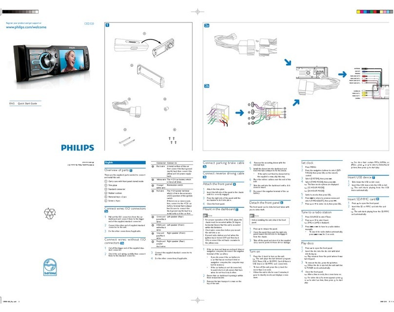 Philips CED320/55 quick start guide