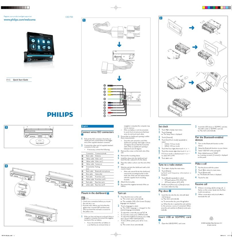 Philips CED750/55 quick start guide