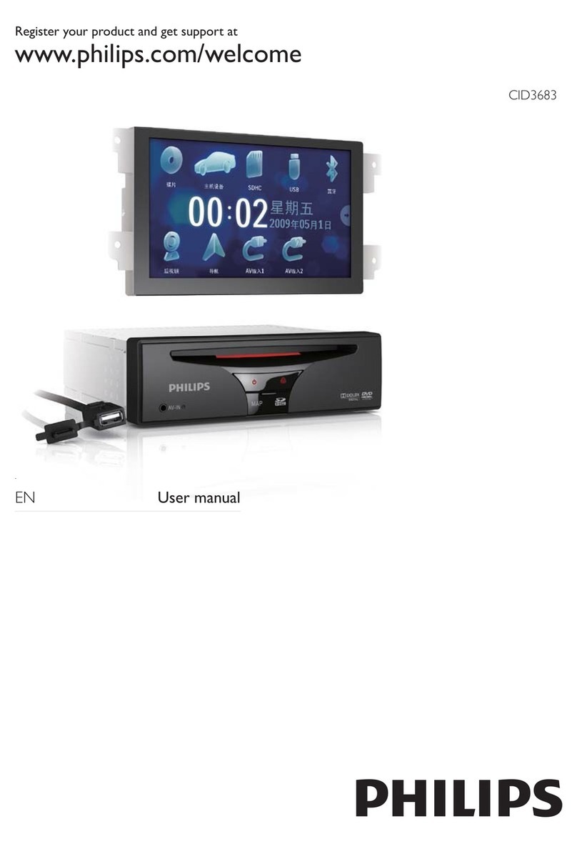 Philips CID3683/93 user manual