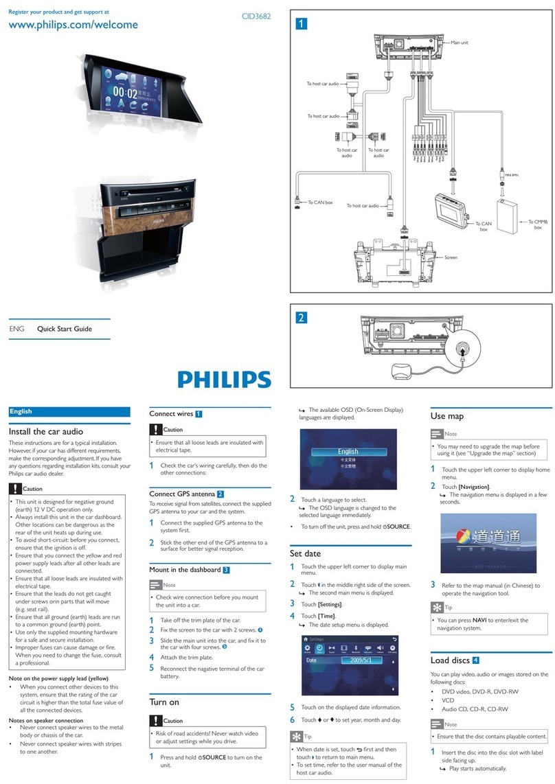 Philips CID3682/93 User manual