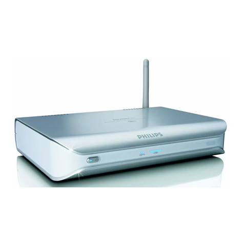 Philips SLM5500/05 quick start guide