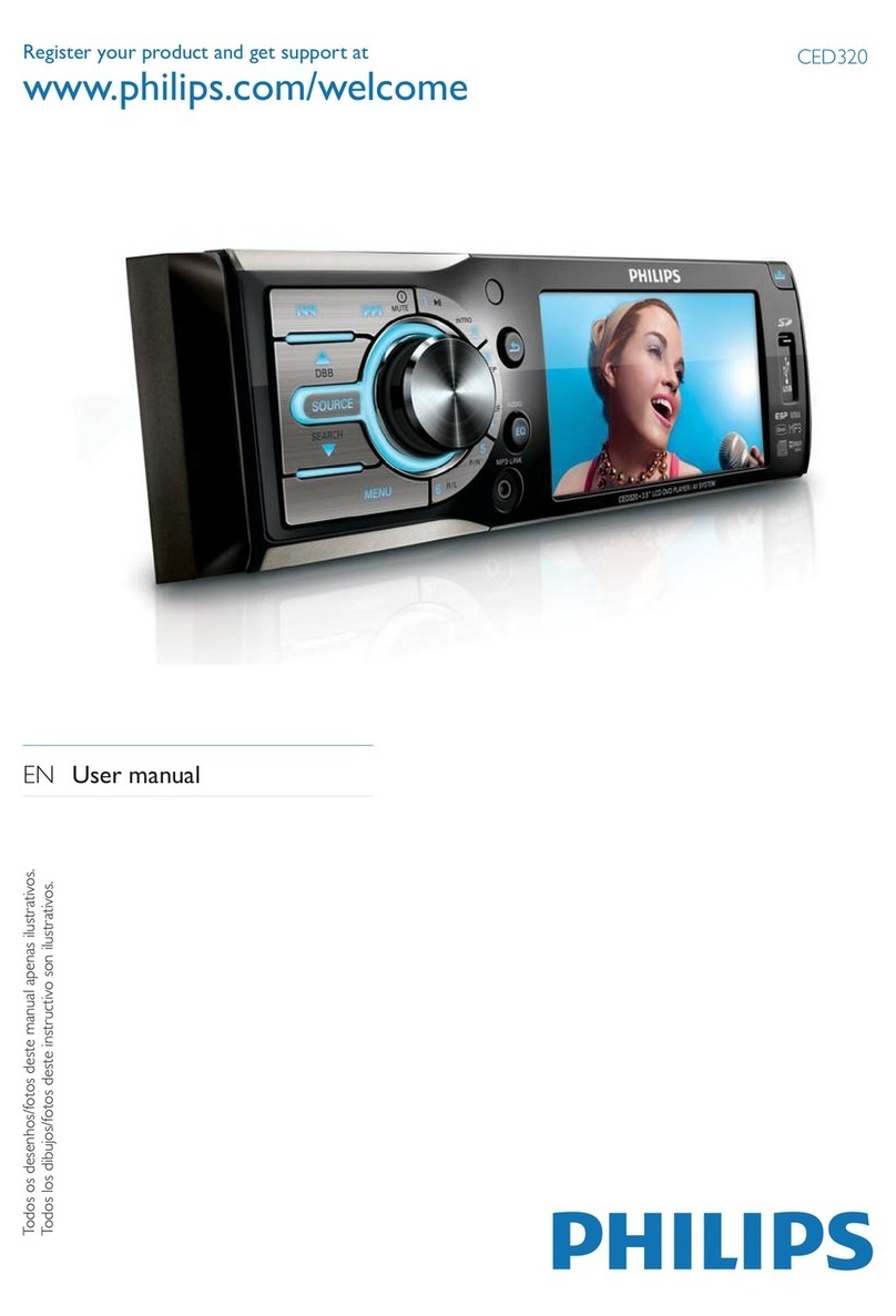 Philips CED320X/78 User manual