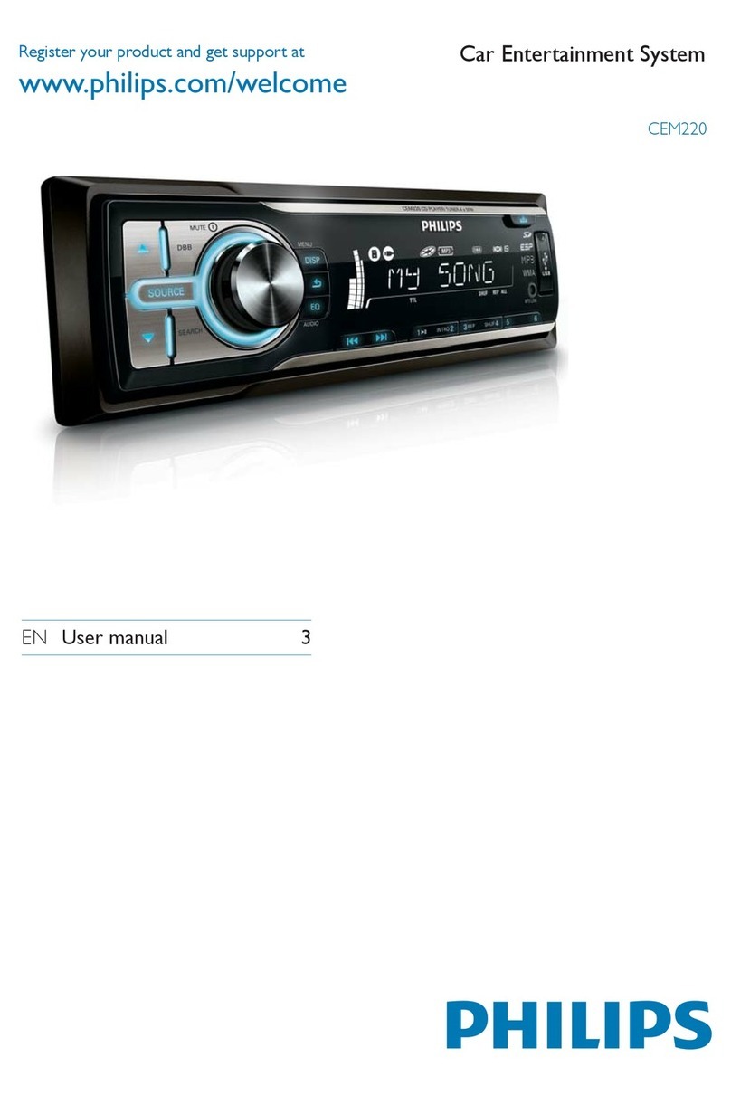 Philips CEM220X/78 User manual