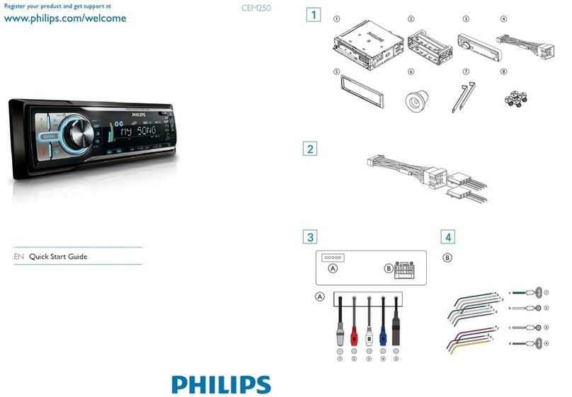 Philips CEM250X/78 User manual