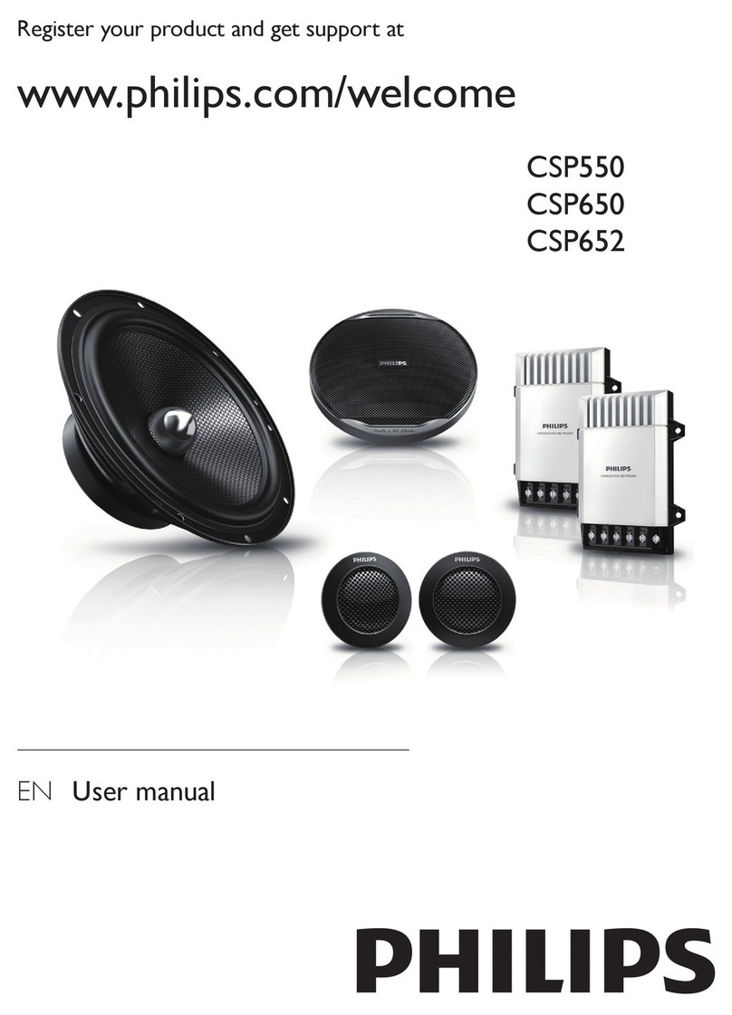 Philips CSP652/93 user manual Philips CSP652/93 user manual