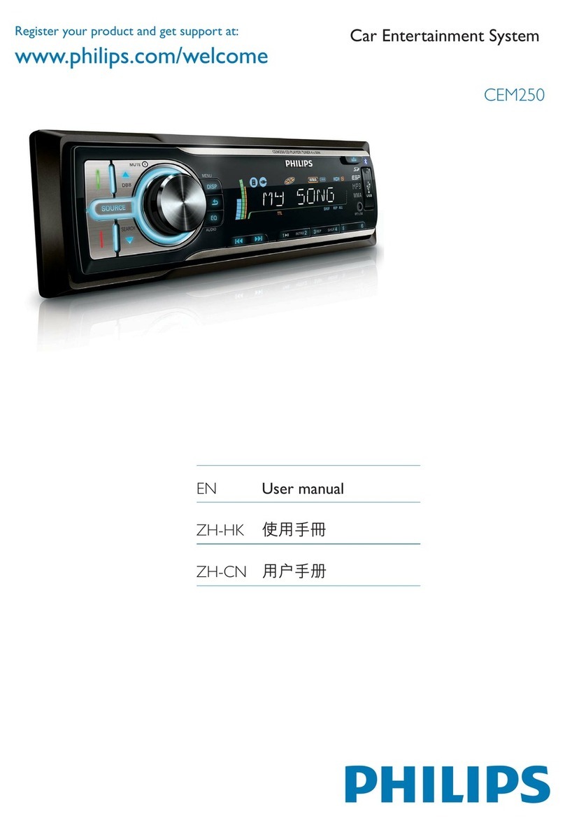 Philips CEM250/93 user manual