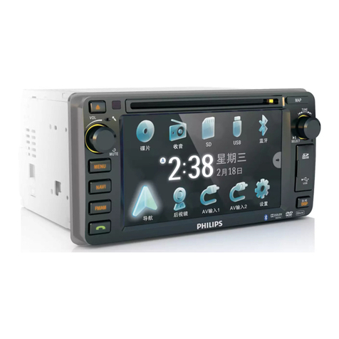 Philips CID3291/00 User manual