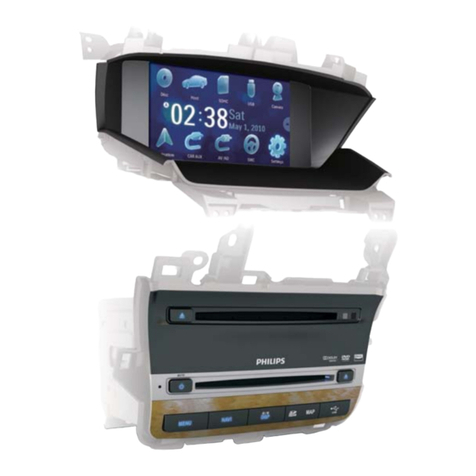 Philips CID3691/00 user manual