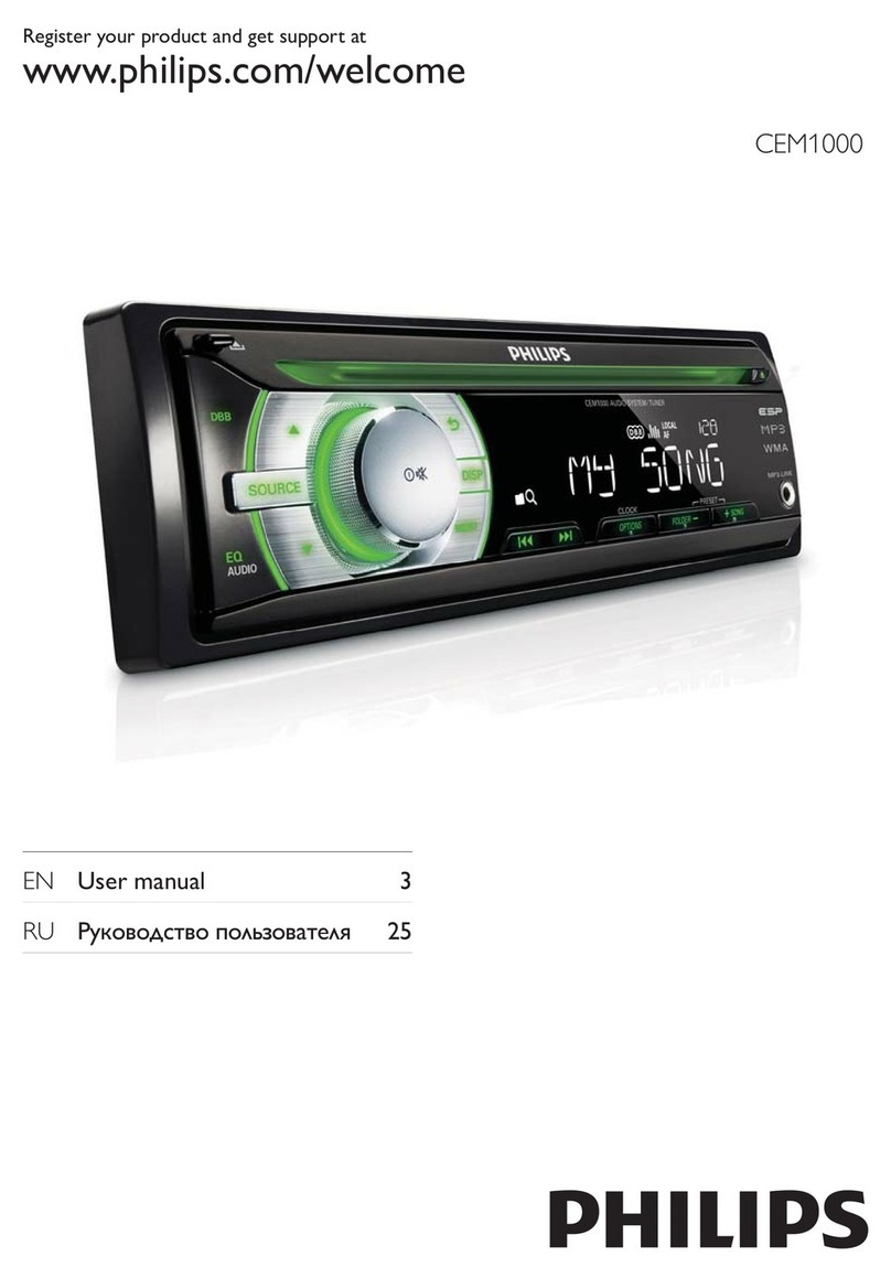 Philips CEM1000/51 User manual