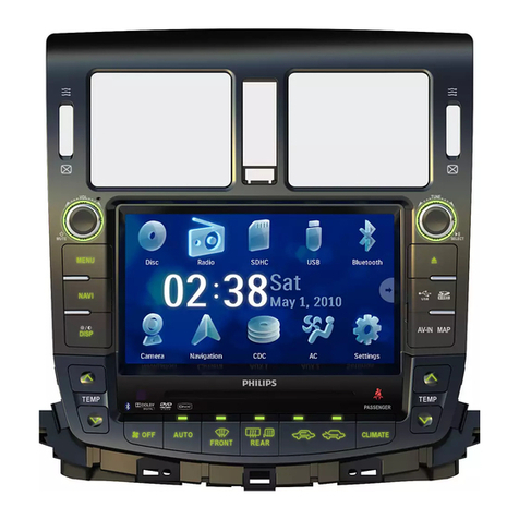 Philips CID3693/00 user manual