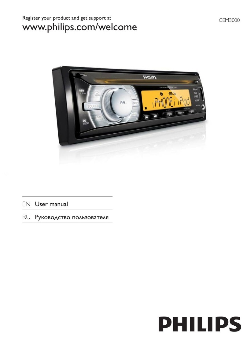 Philips CEM3000/51 User manual