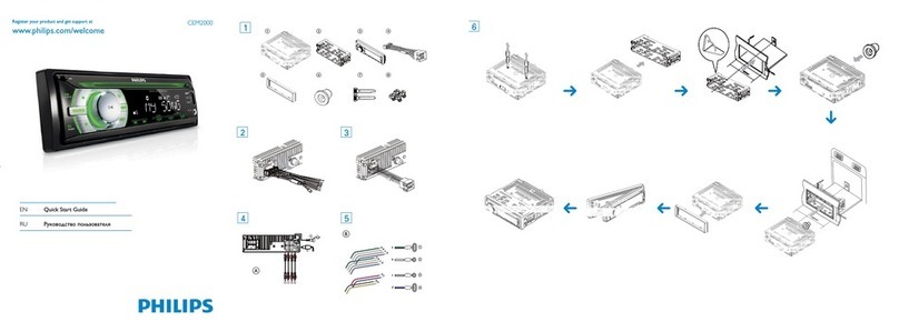 Philips CEM2000/51 User manual