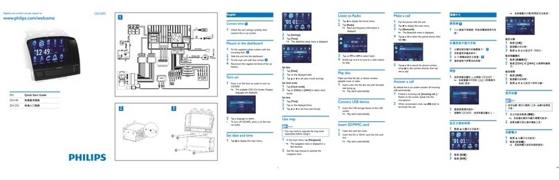 Philips CID3695/00 User manual